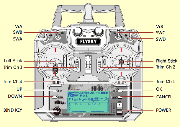 clearview simulator settings for 6 channel transmitter