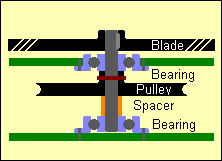 Top-mounted spinner weapon support