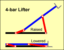 4-bar lifter diagram