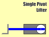 Single pivot lifter animation