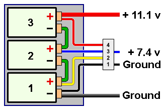 Tapping a balance port