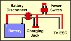 Charging jack wiring diagram.