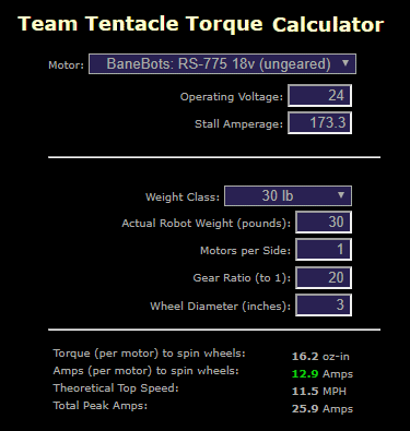 Performance calculations for featherweight robot