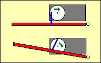 Simple servo lifter.