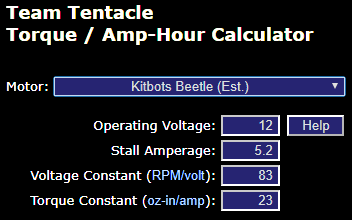 Estimated Kitbot 1000 RPM gear motor specs